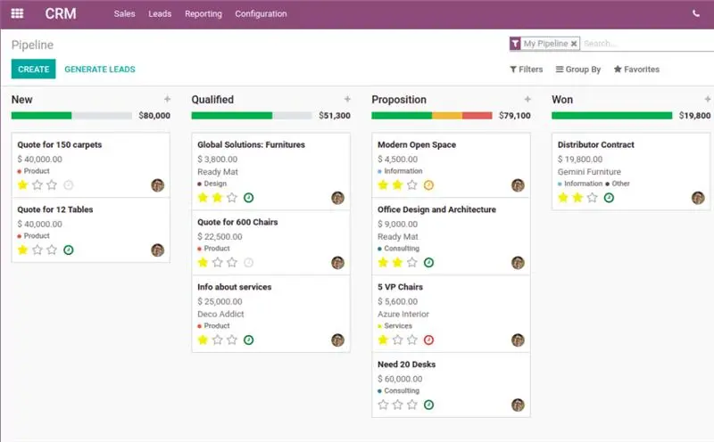 konsultan dan implmentor Odoo terbaik di Indonesia